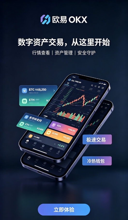 欧交易所app官网苹果安全问答解析配图